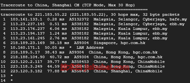 GBcloud按小时计费云服务器，马来西亚吉隆坡测试记录