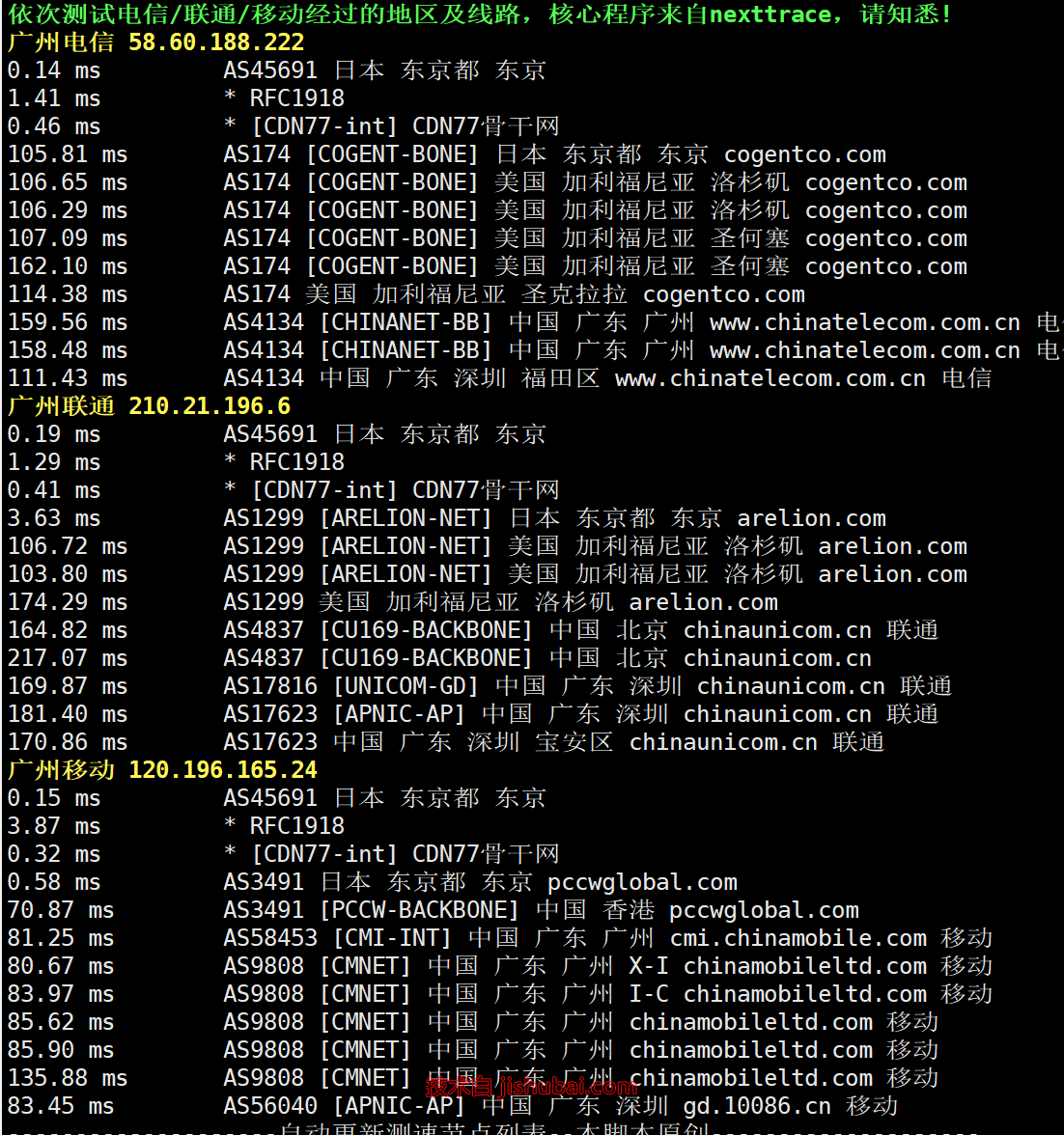丽萨主机:日本 VPS 测评,原生住宅 IP,完美解锁流媒体,支持 TikTok 运营,129元/月起
